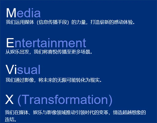 松下影像显示推出全新影像解决方案子品牌“MEVIX” —— 以先进的影像技术呈现未来的可能性-视听圈