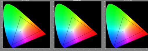 光峰30E光源技术突破，色彩还原更鲜活-视听圈